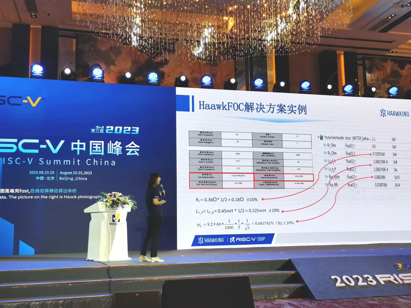芯新闻|昊芯无传感器FOC解决方案闪耀RISC-V中国峰会